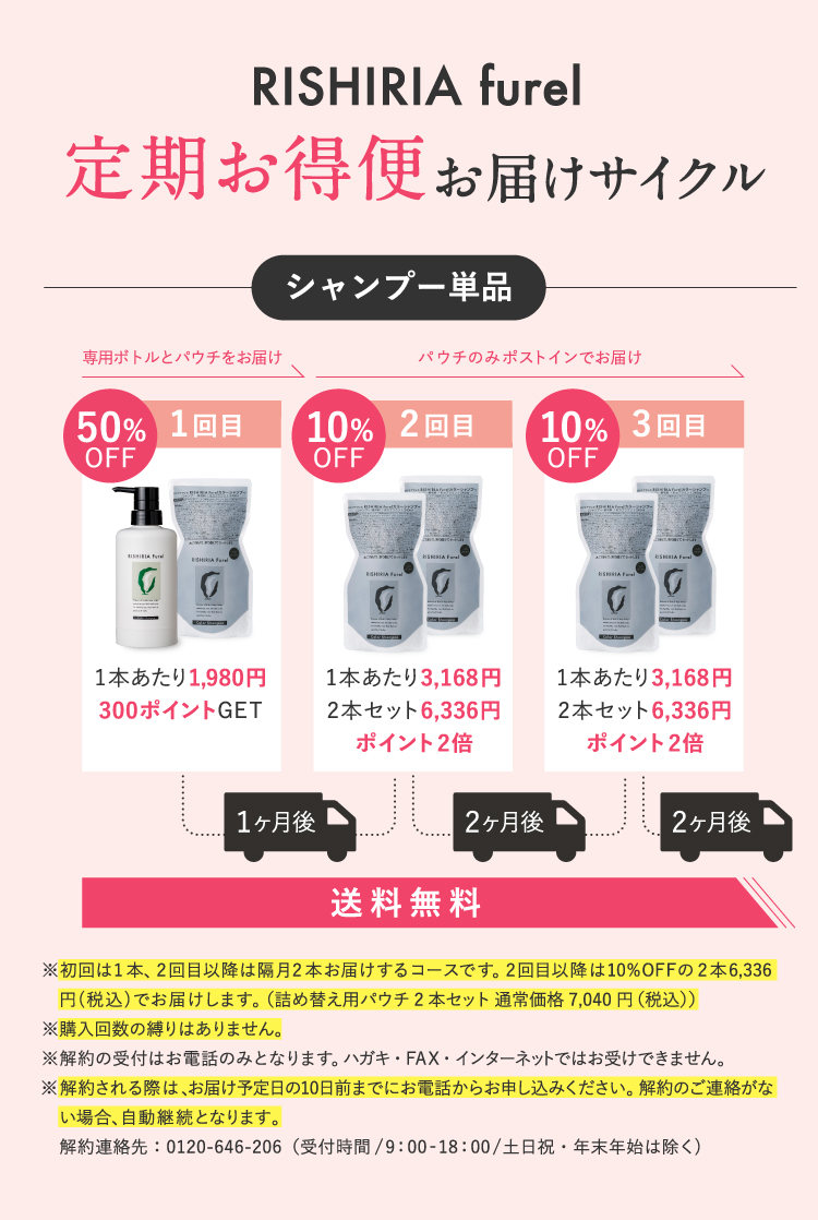 定期お得便お届けサイクル